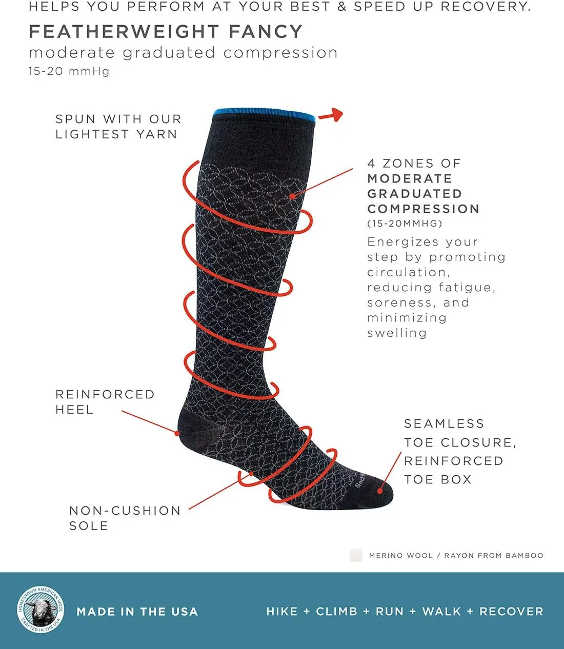 Sockwell Women's Featherweight Fancy Moderate Graduated Compression Sock